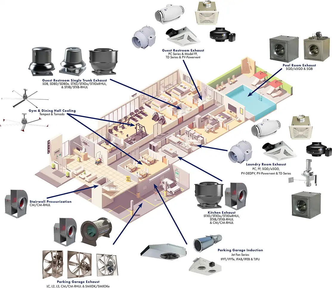 Assisted Living Brochure