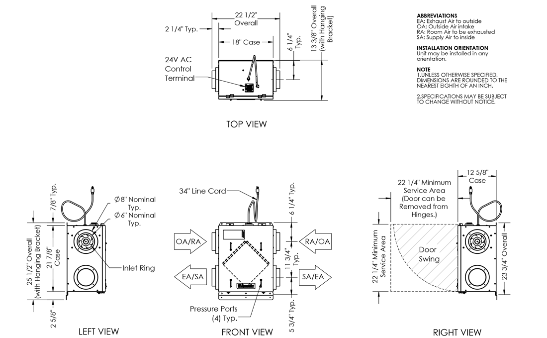 Dimensional drawing for the TReN200 models.